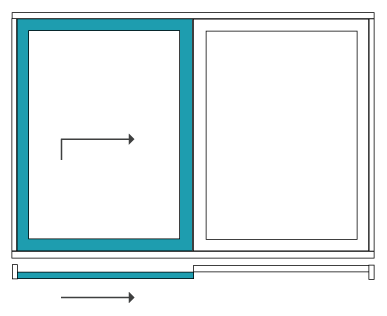 Schema A